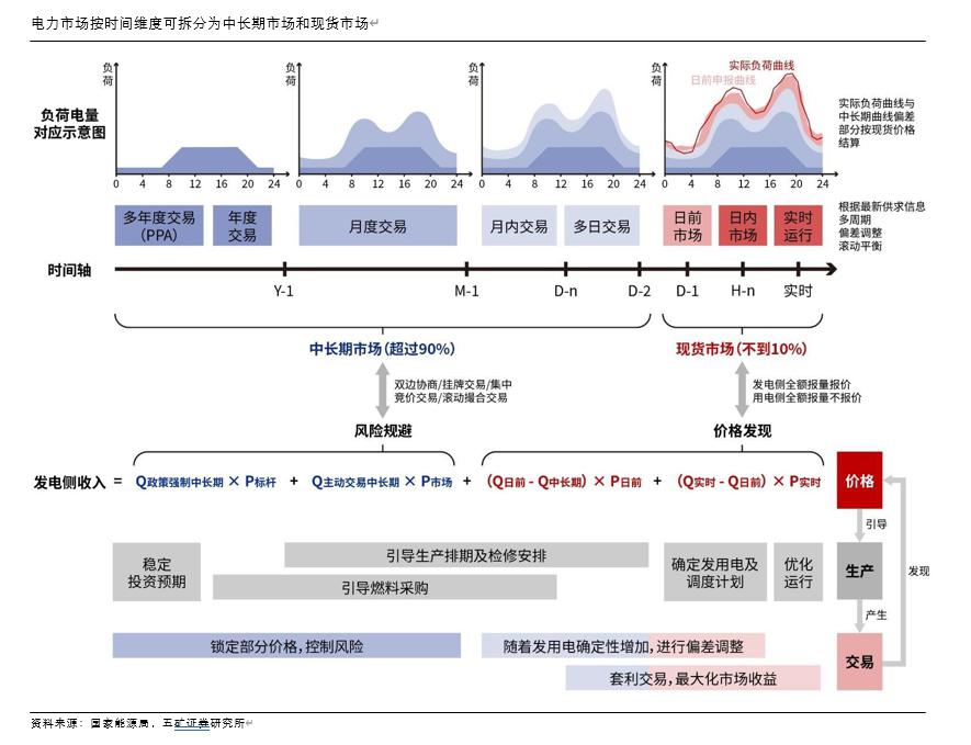 时间维度股权调整(时间维度股权调整方法)合肥市