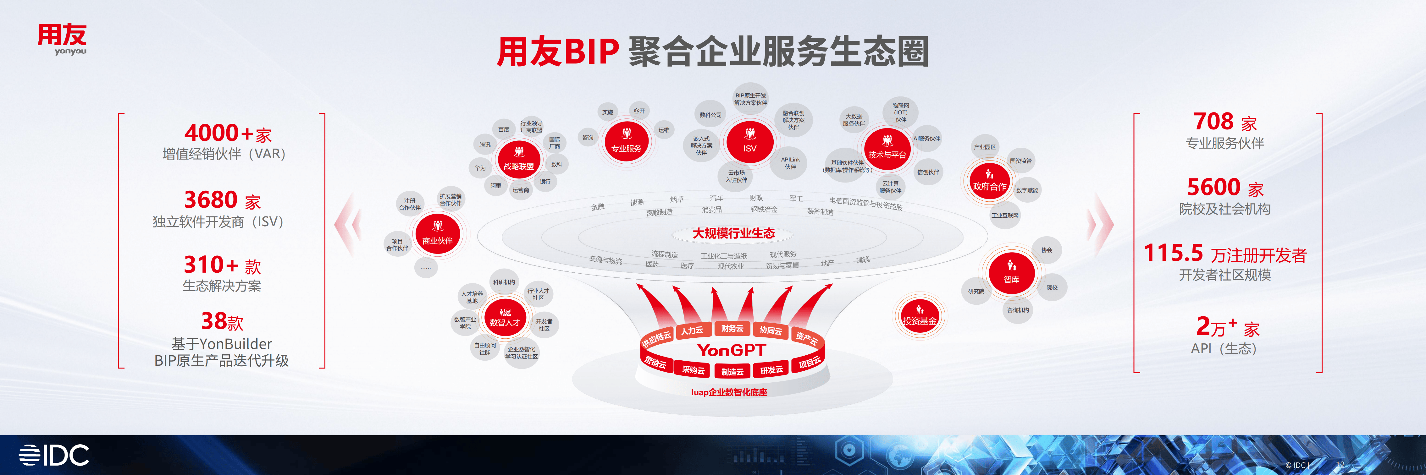 产业生态布局咨询(产业生态格局什么意思)合肥市