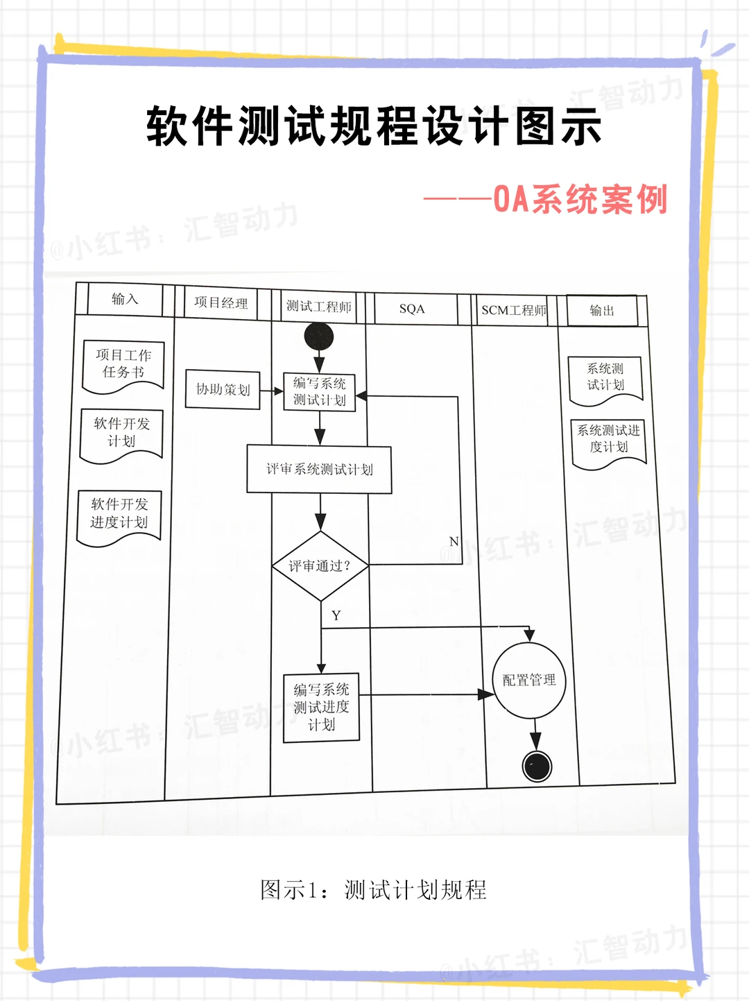 封测行业方案(封测行业市场规模)合肥市