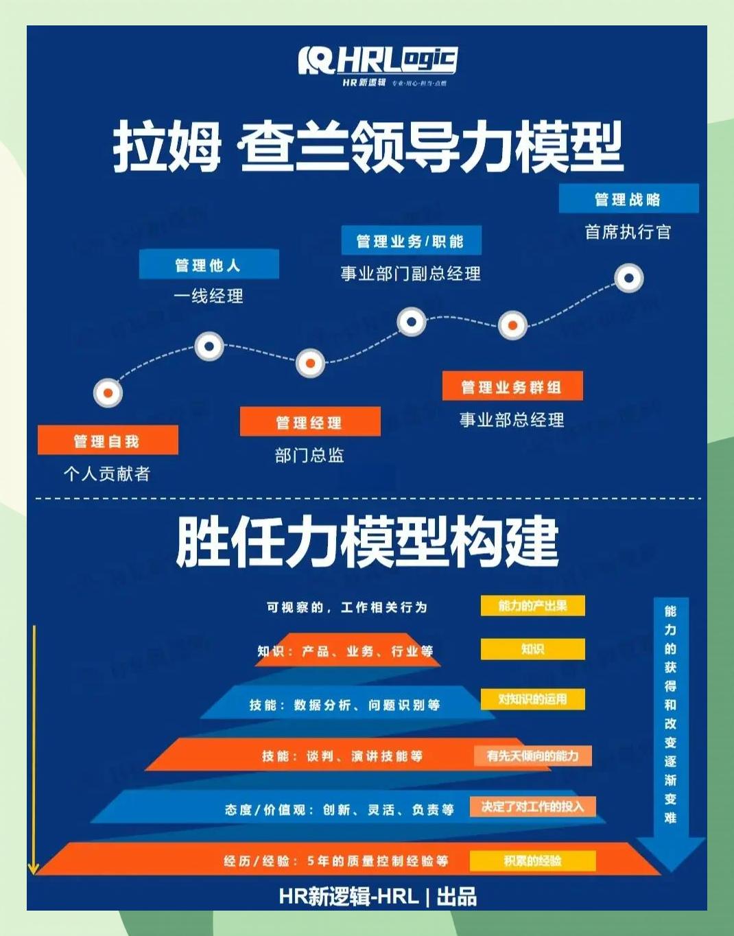 激励对象筛选模型(激励对象筛选模型是什么)合肥市