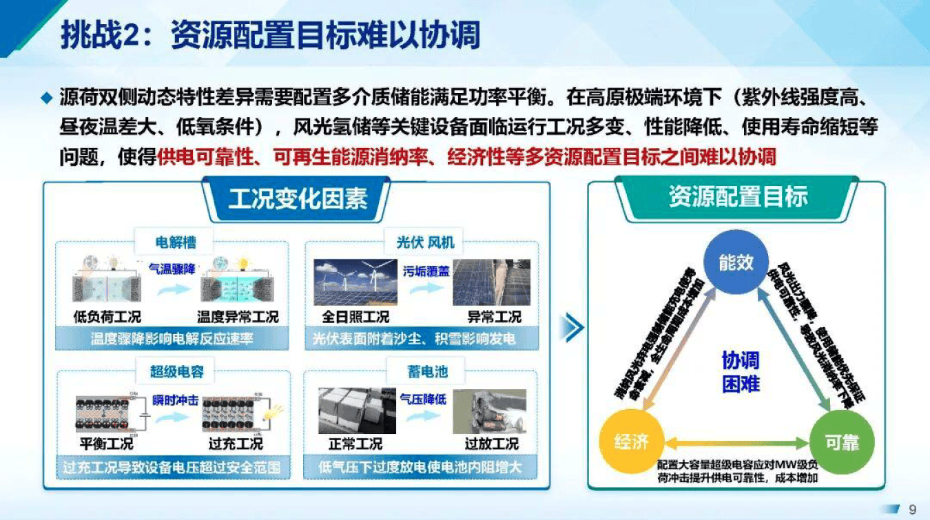产能优化整合方案(产能优化提高生产规模)合肥市