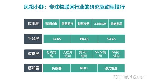 融资顾问市场分析(融资顾问的职责是什么)合肥市