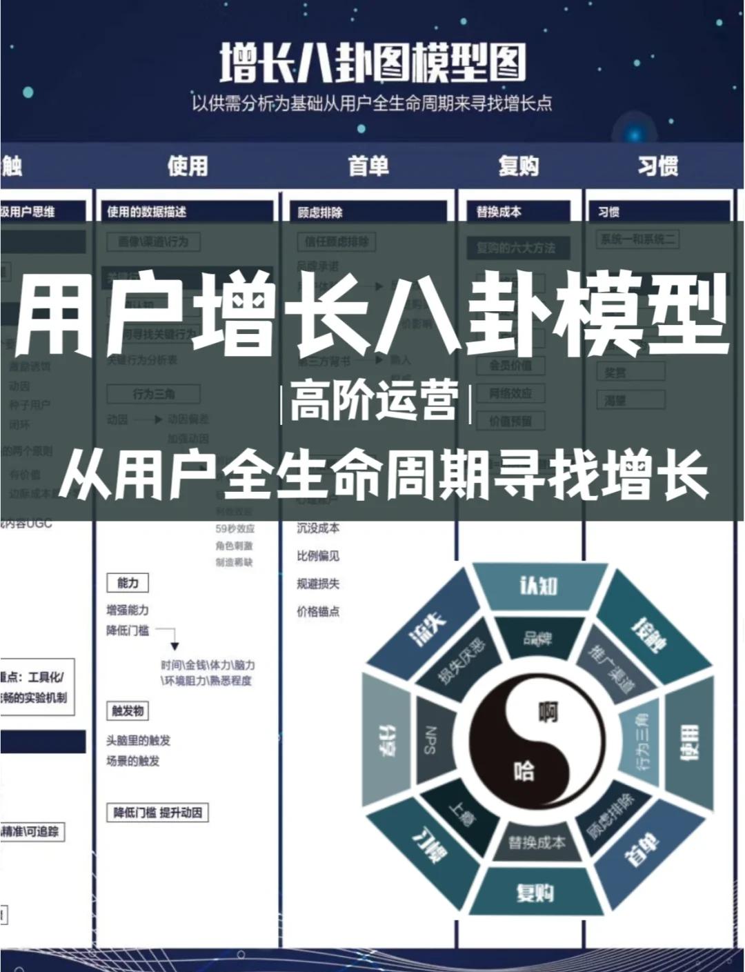 资本路径规划增长(资本化道路什么意思)合肥市