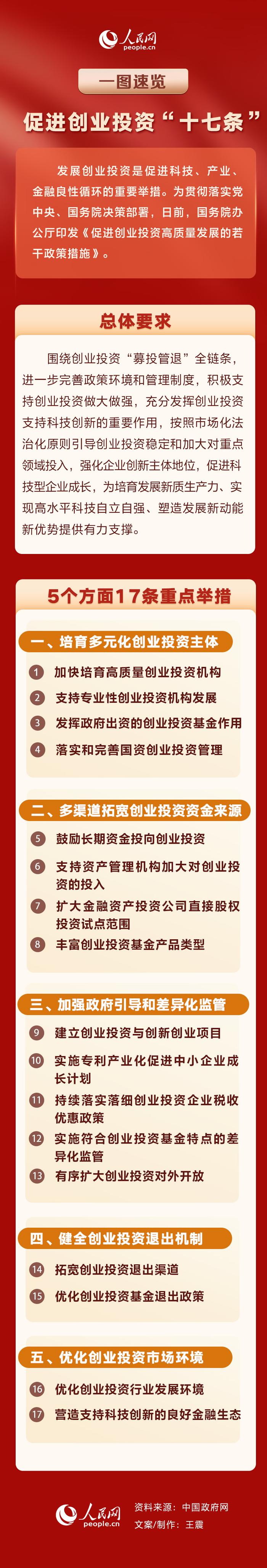 产业扶持政策解读(产业扶持政策有哪些)合肥市 产业扶持政策解读(产业扶持政策有哪些)合肥市