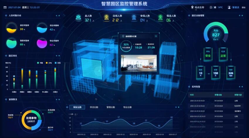 产业规划顶层设计(产业规划的上位规划有哪些)合肥市